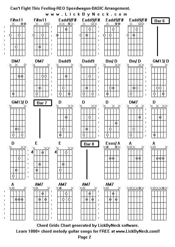 Chord Grids Chart of chord melody fingerstyle guitar song-Can't Fight This Feeling-REO Speedwagon-BASIC Arrangement,generated by LickByNeck software.